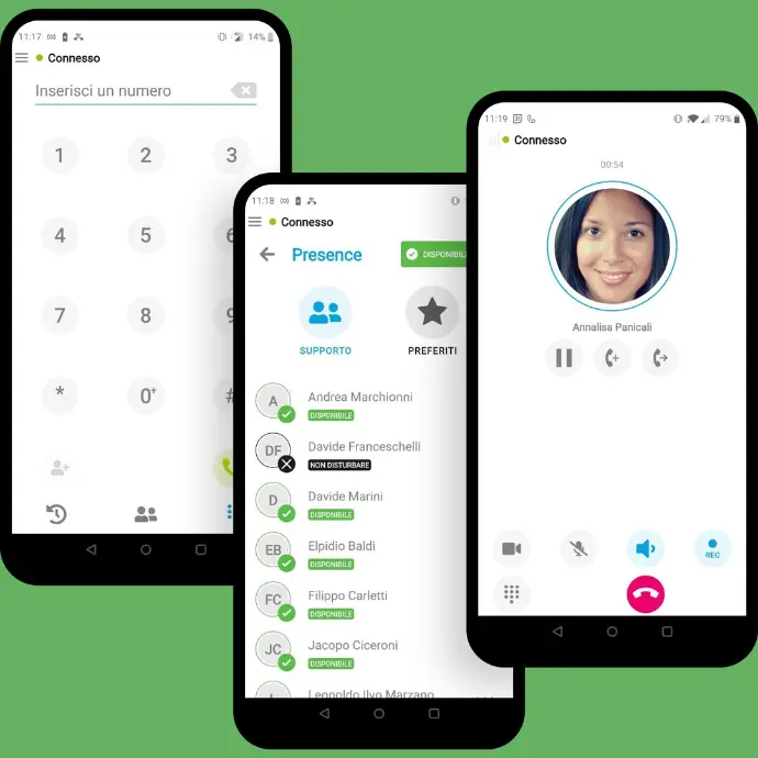 Centralino Virtuale in Cloud