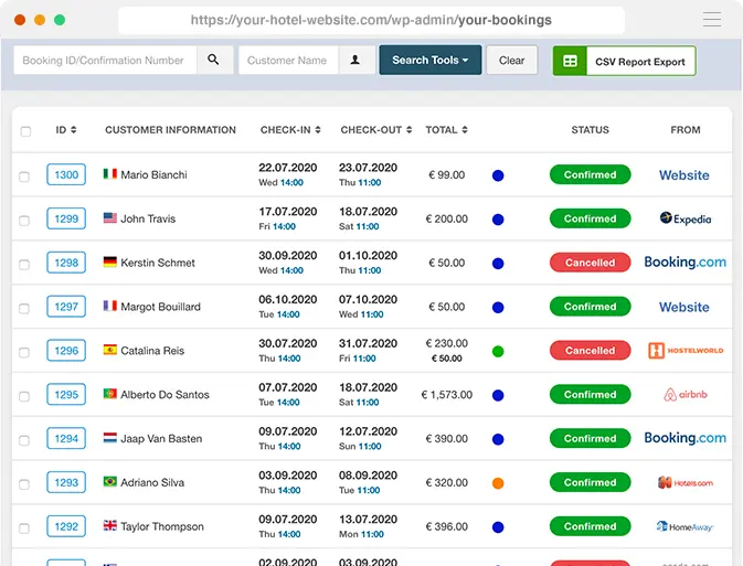 Attivazione canali OTA – Sottoscrizione annuale del Channel Manager (Booking - Per Hotel fino a 3 camere o 3 proprietà)