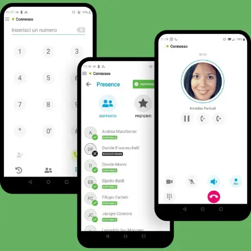 Centralino Virtuale in Cloud