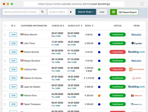 Attivazione canali OTA – Sottoscrizione annuale del Channel Manager